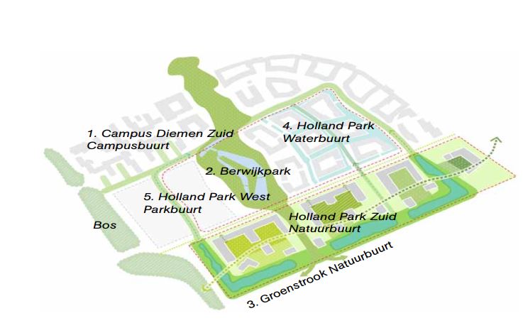 Beeld: Gemeente Diemen